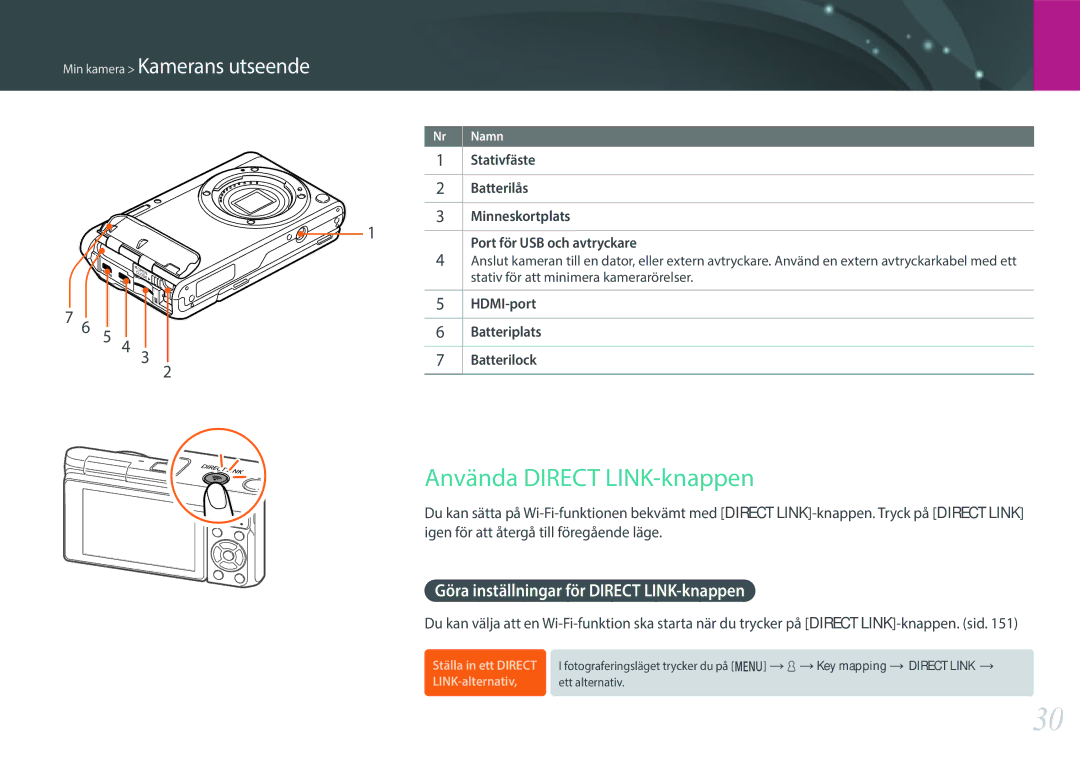 Samsung EV-NXF1ZZB2HDK, EV-NXF1ZZB1HSE manual Använda Direct LINK-knappen, Göra inställningar för Direct LINK-knappen 