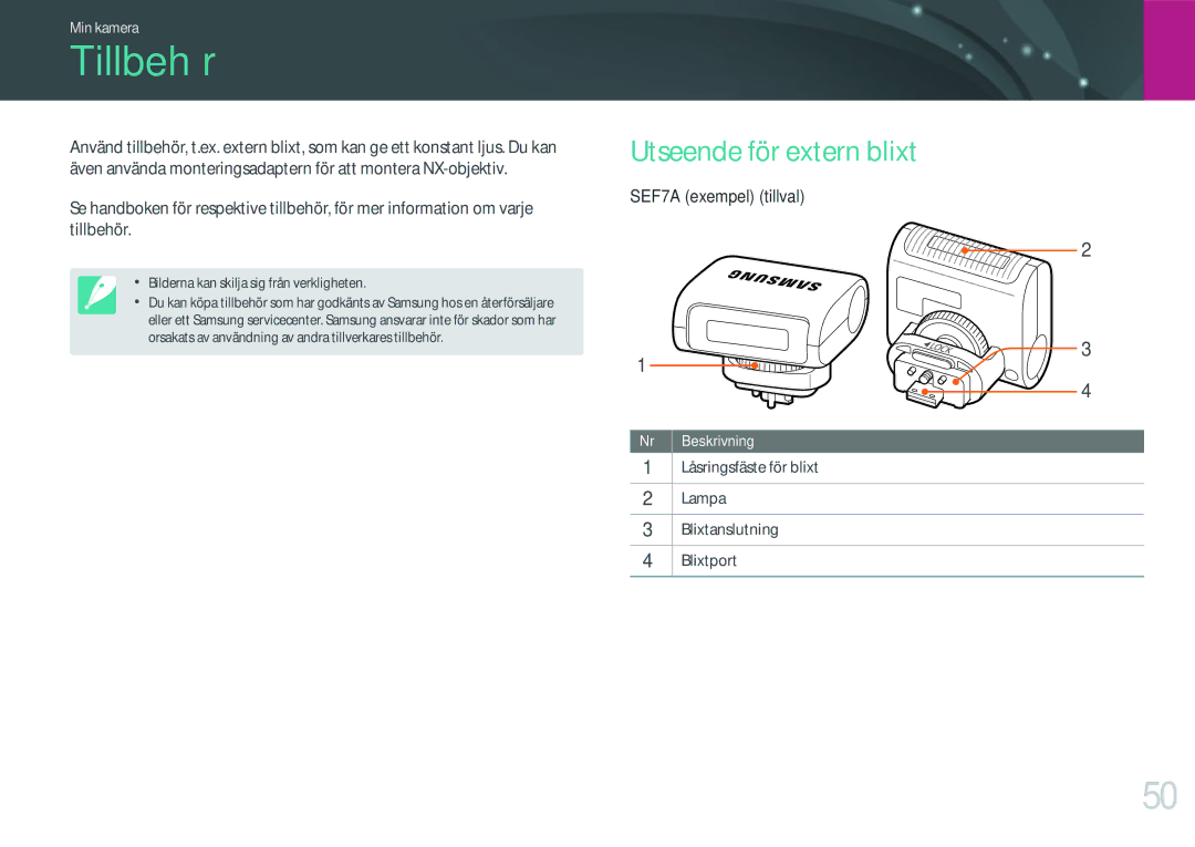 Samsung EV-NXF1ZZB1HDK manual Tillbehör, Utseende för extern blixt, Låsringsfäste för blixt Lampa Blixtanslutning Blixtport 