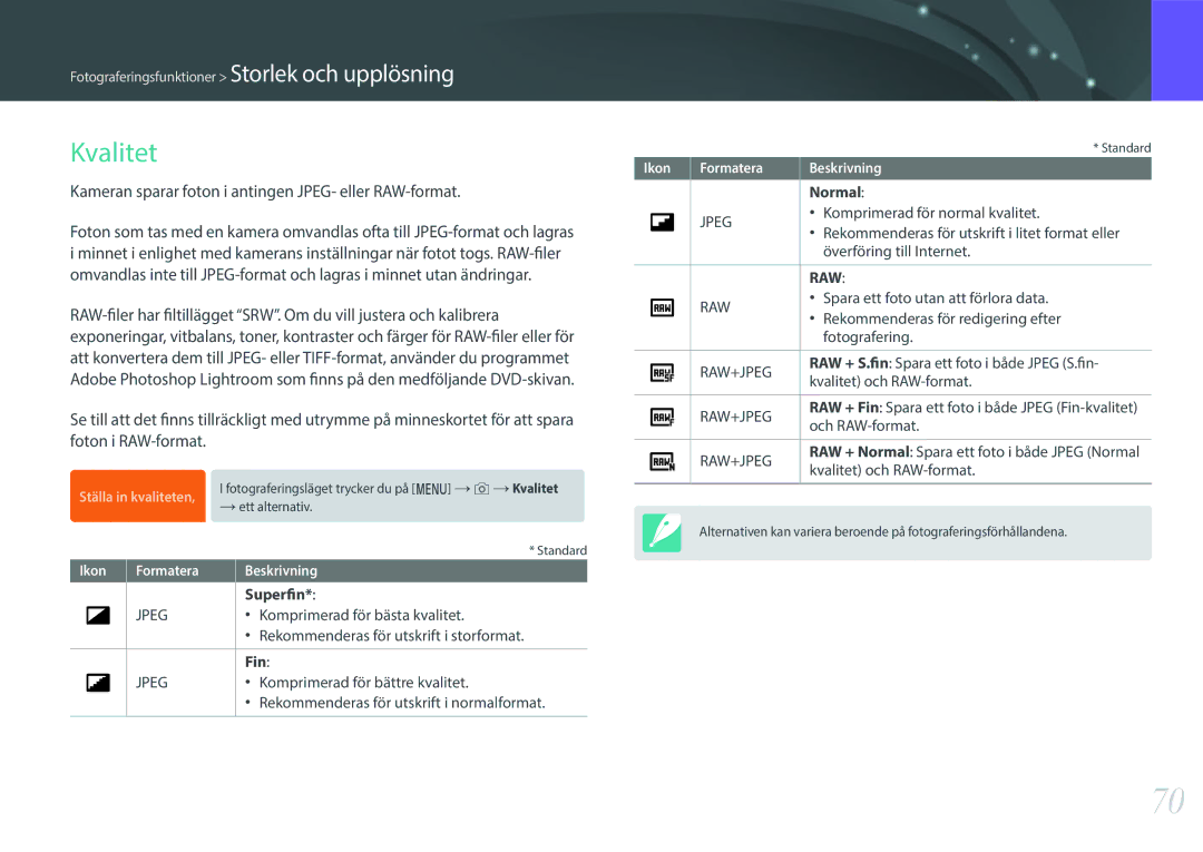 Samsung EV-NXF1ZZB1QDK manual Kvalitet, Kameran sparar foton i antingen JPEG- eller RAW-format, Superfin, Fin, Normal 