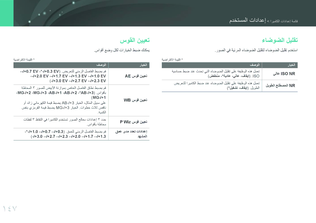 Samsung EV-NXF1ZZB1HDZ, EV-NXF1ZZB1IJO, EV-NXF1ZZB3KSA, EV-NXF1ZZG1HME, EV-NXF1ZZG1KIR manual 147, سوقلا نييعت, ءاضوضلا ليلقت 