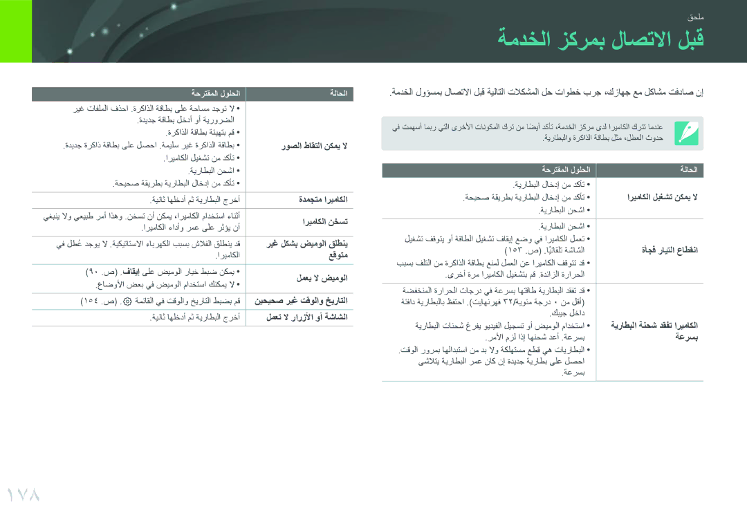 Samsung EV-NXF1ZZB1QM3, EV-NXF1ZZB1IJO, EV-NXF1ZZB3KSA, EV-NXF1ZZG1HME, EV-NXF1ZZG1KIR manual ةمدخلا زكرمب لاصتلاا لبق, 178 