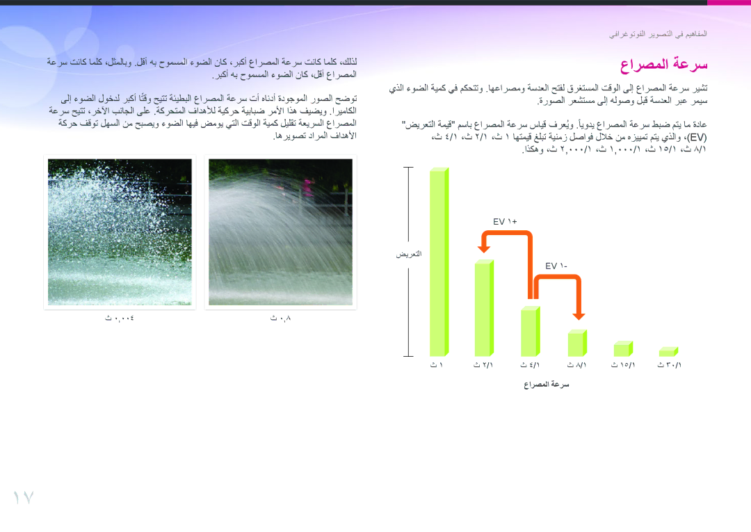 Samsung EV-NXF1ZZB1ISA manual ةروصلا رعشتسم ىلإ هلوصو لبق ةسدعلا ربع رميس, اذكهو ،ث 2,000/1 ،ث 1,000/1 ،ث 15/1 ،ث 8/1 