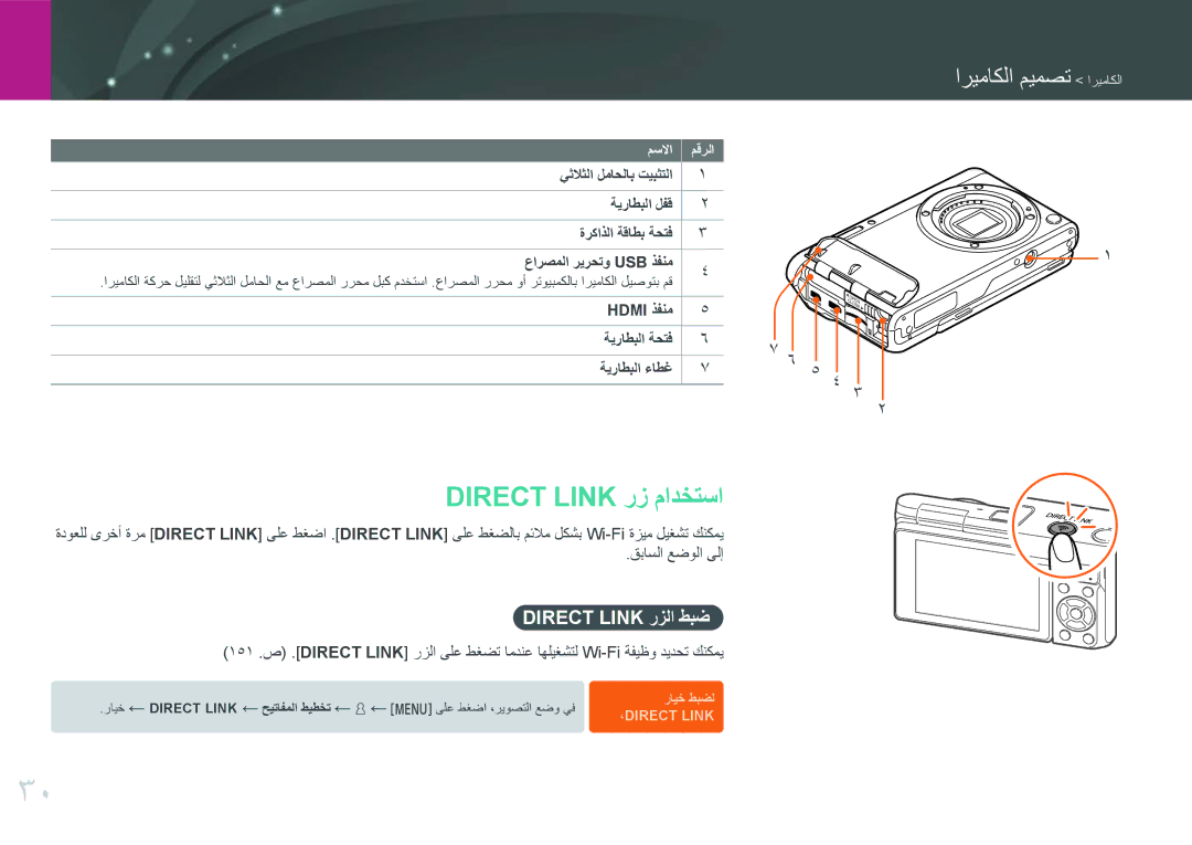 Samsung EV-NXF1ZZG2IZA, EV-NXF1ZZB1IJO Direct Link رز مادختسا, Direct Link رزلا طبض, Hdmi ذفنم ةيراطبلا ةحتف ةيراطبلا ءاطغ 