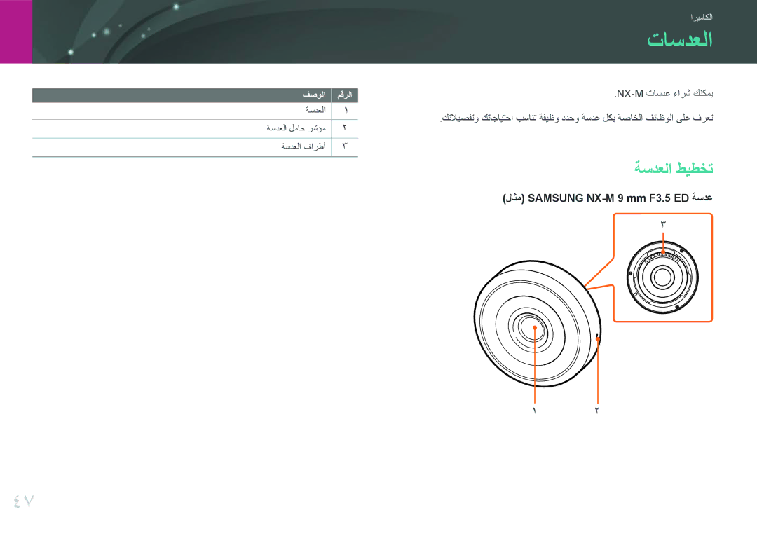 Samsung EV-NXF1ZZB3KSA, EV-NXF1ZZB1IJO, EV-NXF1ZZG1HME, EV-NXF1ZZG1KIR, EV-NXF1ZZB3JSA, EV-NXF1ZZB3HSA تاسدعلا, ةسدعلا طيطخت 