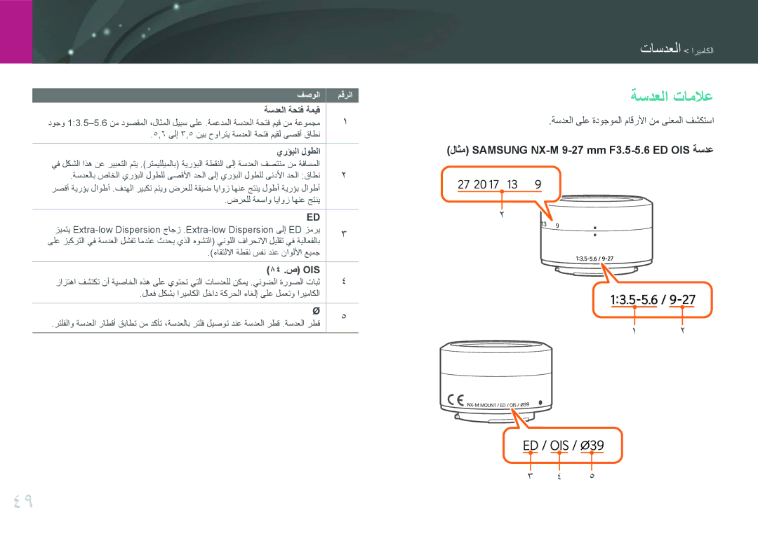 Samsung EV-NXF1ZZG1KIR manual ةسدعلا تاملاع, يرؤبلا لوطلا, 84 .ص OIS, ةسدعلا ىلع ةدوجوملا ماقرلأا نم ىنعملا فشكتسا 