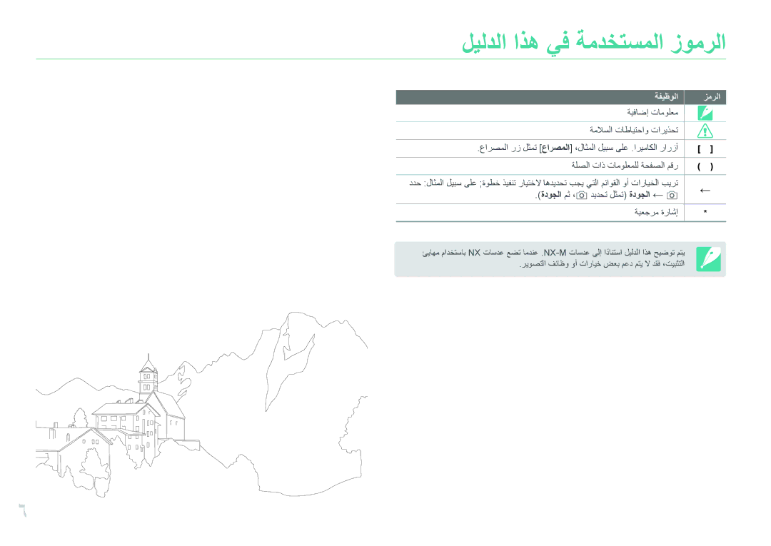 Samsung EV-NXF1ZZB1HDZ, EV-NXF1ZZB1IJO, EV-NXF1ZZB3KSA, EV-NXF1ZZG1HME manual ليلدلا اذه يف ةمدختسملا زومرلا, ةفيظولا زمرلا 