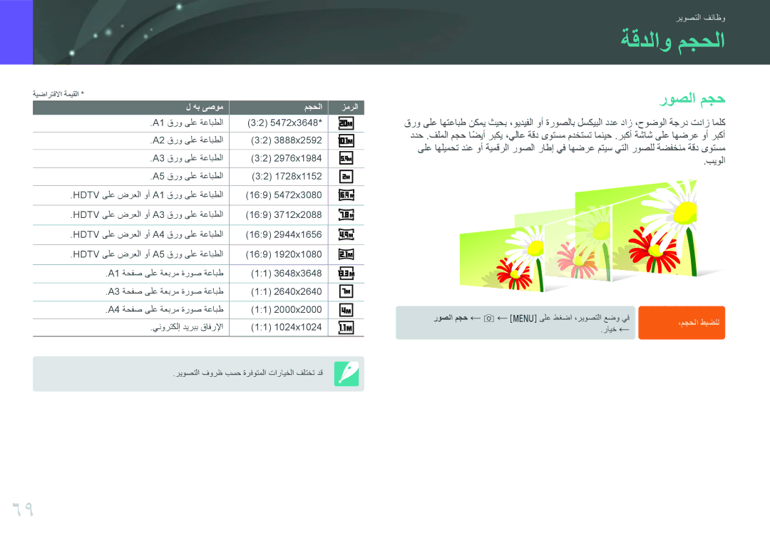 Samsung EV-NXF1ZZG1IIR, EV-NXF1ZZB1IJO, EV-NXF1ZZB3KSA, EV-NXF1ZZG1HME, EV-NXF1ZZG1KIR, EV-NXF1ZZB3JSA ةقدلاو مجحلا, روصلا مجح 