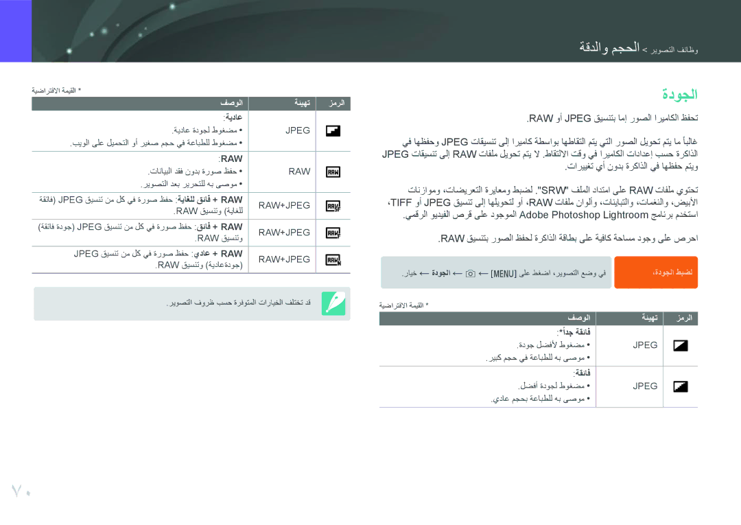 Samsung EV-NXF1ZZB1KRU, EV-NXF1ZZB1IJO, EV-NXF1ZZB3KSA, EV-NXF1ZZG1HME ةدوجلا, RAW وأ Jpeg قيسنتب امإ روصلا اريماكلا ظفحت 