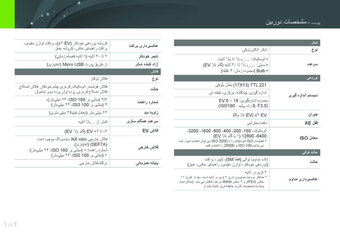 Samsung EV-NXF1ZZG1KME, EV-NXF1ZZB1IJO, EV-NXF1ZZB3KSA, EV-NXF1ZZG1HME, EV-NXF1ZZG1KIR manual 182, مشخصات دوربین پیوست 