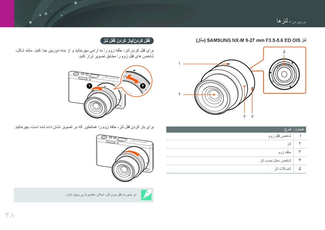 Samsung EV-NXF1ZZG1HME, EV-NXF1ZZB1IJO manual زنل لفق ندرک زاب/ندرک لفق, لاثم Samsung NX-M 9-27 mm F3.5-5.6 ED OIS زنل 