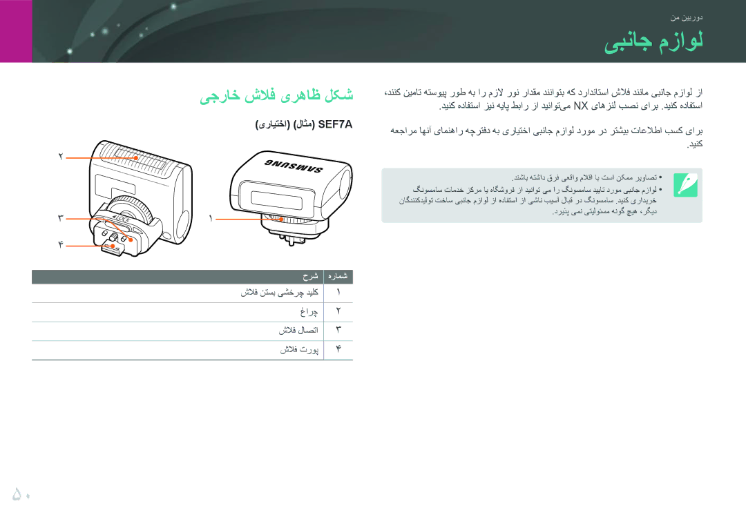 Samsung EV-NXF1ZZB3JSA, EV-NXF1ZZB1IJO, EV-NXF1ZZB3KSA, EV-NXF1ZZG1HME, EV-NXF1ZZG1KIR manual یبناج مزاول, یجراخ شلاف یرهاظ لکش 