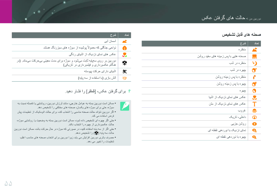 Samsung EV-NXF1ZZG1QIR, EV-NXF1ZZB1IJO, EV-NXF1ZZB3KSA manual سکع نتفرگ یاه تلاح نم نیبرود, دیهد راشف ار رتاش ،سکع نتفرگ یارب 