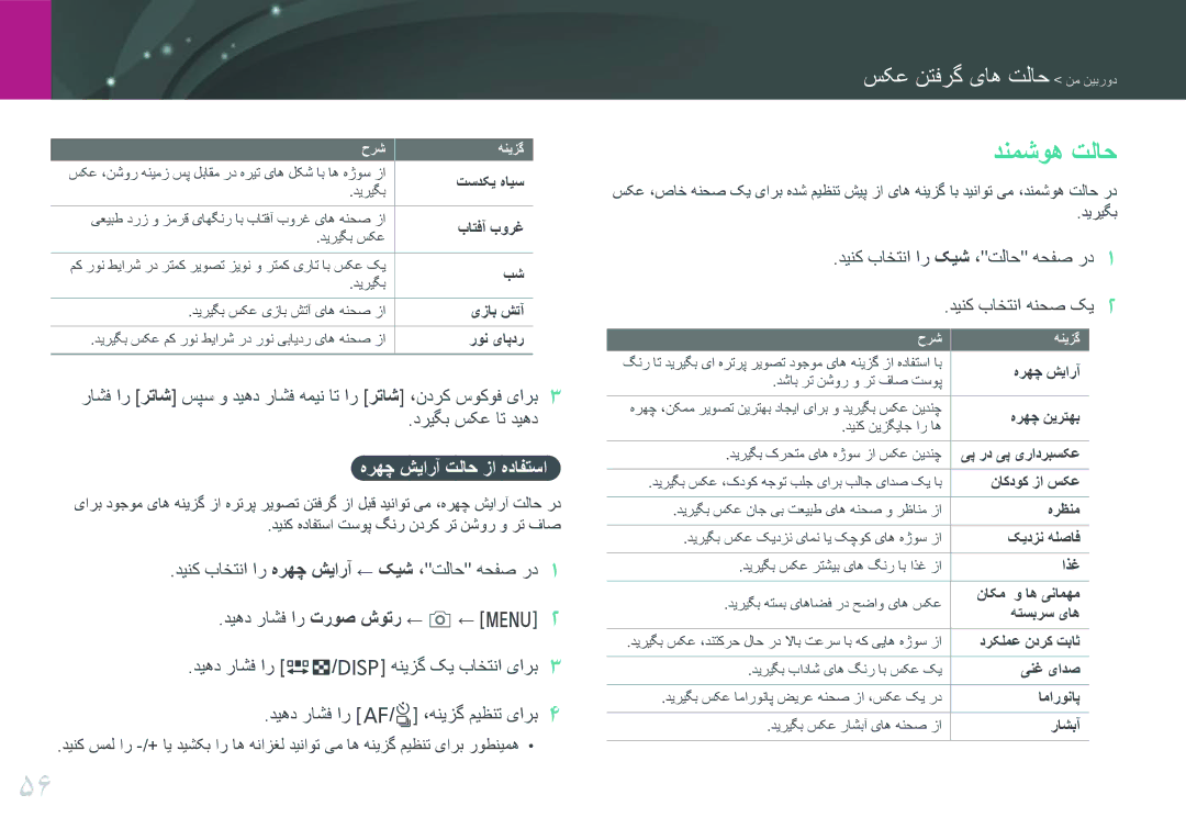 Samsung EV-NXF1ZZG1JME, EV-NXF1ZZB1IJO, EV-NXF1ZZB3KSA, EV-NXF1ZZG1HME manual دنمشوه تلاح, هرهچ شیارآ تلاح زا هدافتسا 