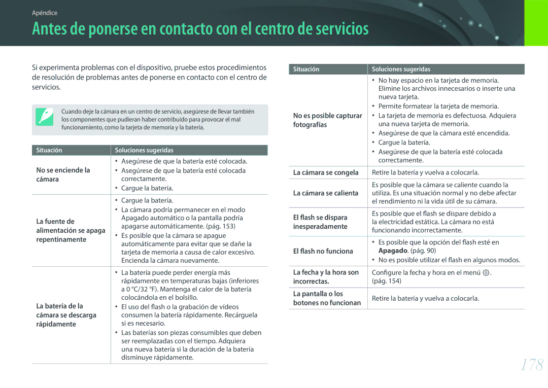 Samsung EV-NXF1ZZB1JES, EV-NXF1ZZB1KES, EV-NXF1ZZB1QES manual Antes de ponerse en contacto con el centro de servicios, 178 