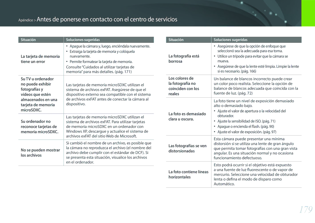 Samsung EV-NXF1ZZB1KES, EV-NXF1ZZB1QES, EV-NXF1ZZB1HES, EV-NXF1ZZB1JES manual 179 