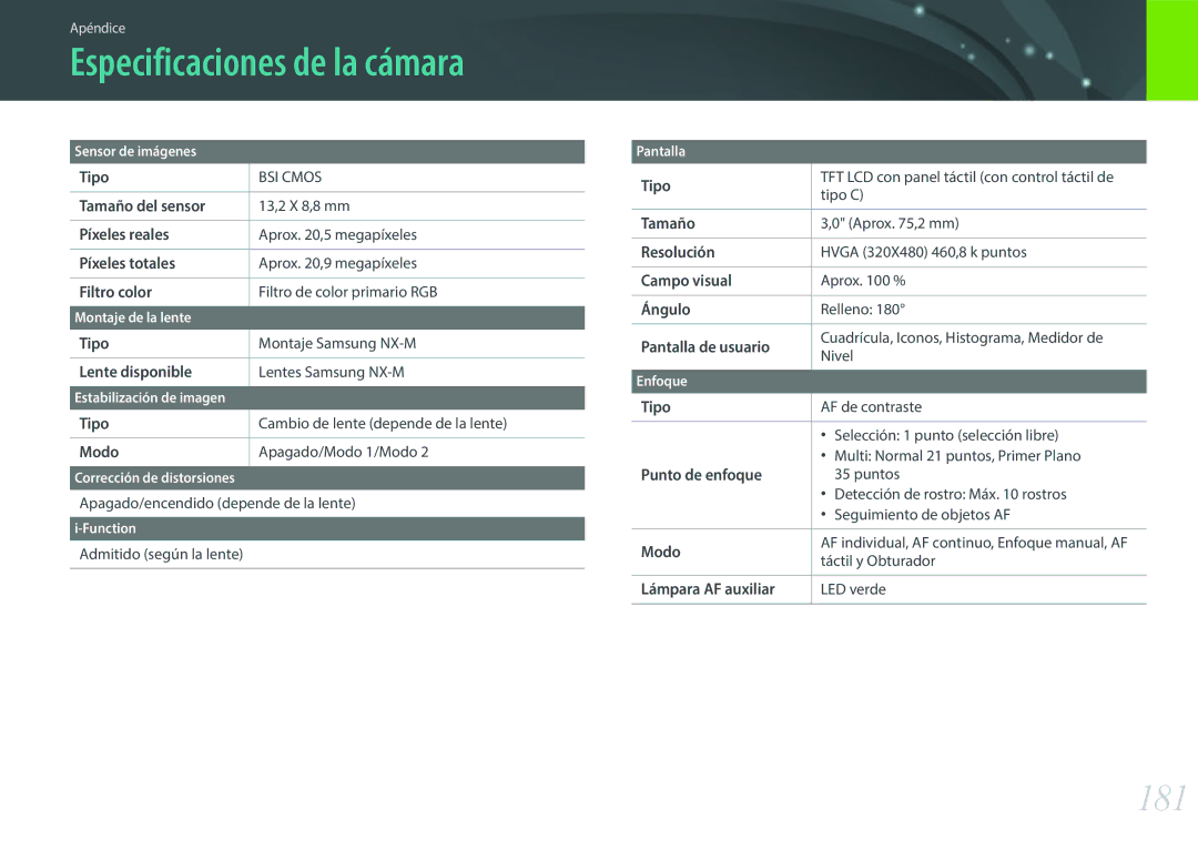 Samsung EV-NXF1ZZB1HES, EV-NXF1ZZB1KES, EV-NXF1ZZB1QES, EV-NXF1ZZB1JES manual 181 