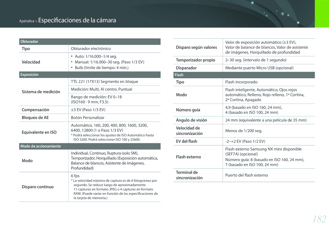 Samsung EV-NXF1ZZB1JES, EV-NXF1ZZB1KES, EV-NXF1ZZB1QES, EV-NXF1ZZB1HES manual 182 