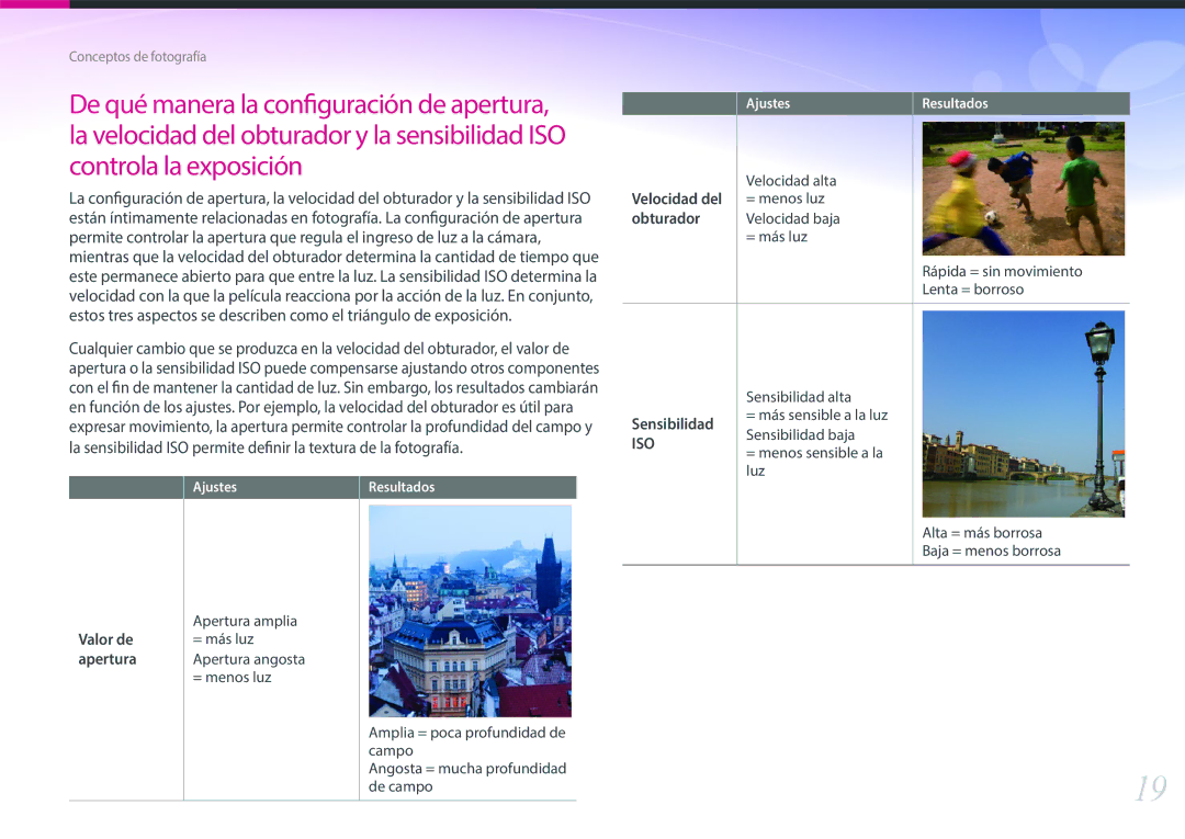 Samsung EV-NXF1ZZB1KES, EV-NXF1ZZB1QES, EV-NXF1ZZB1HES manual Velocidad del, = menos luz, Obturador, = más luz, Sensibilidad 