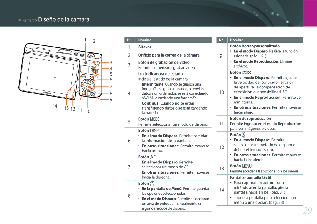 Samsung EV-NXF1ZZB1HES, EV-NXF1ZZB1KES, EV-NXF1ZZB1QES, EV-NXF1ZZB1JES manual 13 12 