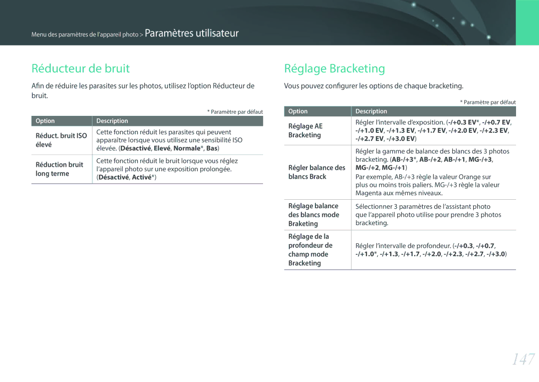 Samsung EV-NXF1ZZB1JFR, EV-NXF1ZZB1KFR, EV-NXF1ZZB2QFR, EV-NXF1ZZB1HFR manual 147, Réducteur de bruit, Réglage Bracketing 