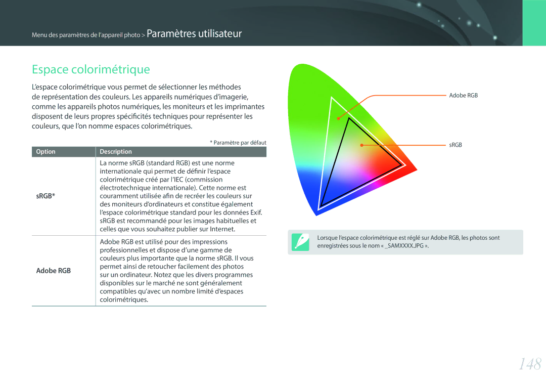 Samsung EV-NXF1ZZB2KFR, EV-NXF1ZZB1KFR, EV-NXF1ZZB2QFR, EV-NXF1ZZB1HFR manual 148, Espace colorimétrique, Srgb, Adobe RGB 