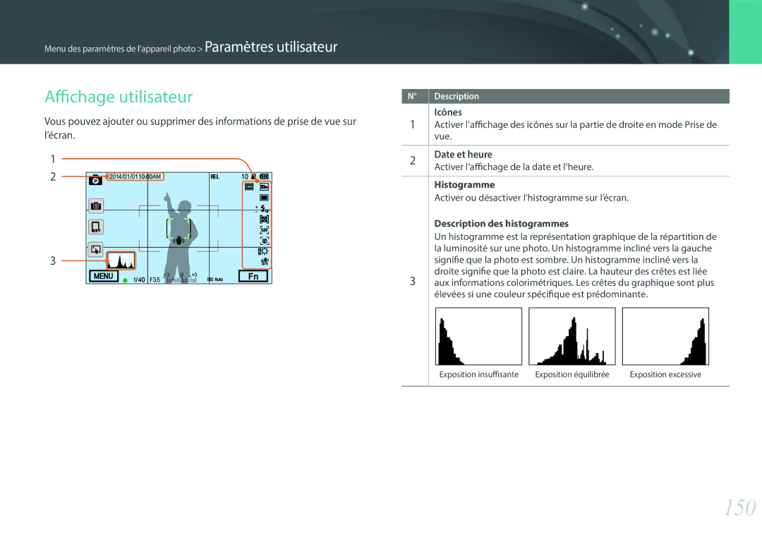 Samsung EV-NXF1ZZB1QFR, EV-NXF1ZZB1KFR manual 150, Affichage utilisateur, Icônes, Histogramme, Description des histogrammes 