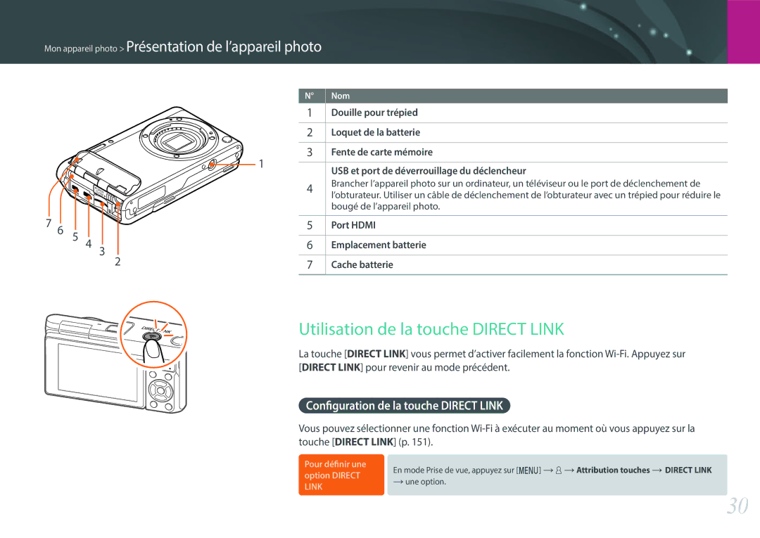 Samsung EV-NXF1ZZB1QFR, EV-NXF1ZZB1KFR manual Utilisation de la touche Direct Link, Configuration de la touche Direct Link 