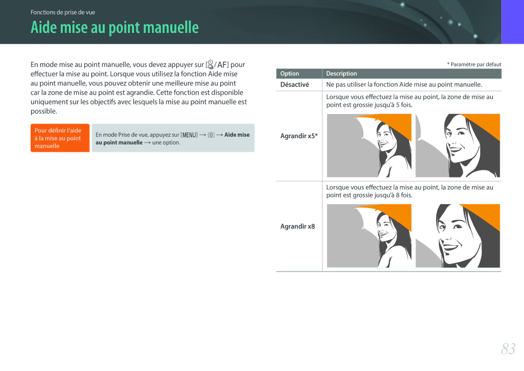 Samsung EV-NXF1ZZB1JFR, EV-NXF1ZZB1KFR, EV-NXF1ZZB2QFR, EV-NXF1ZZB1HFR, EV-NXF1ZZB1IFR Aide mise au point manuelle, Agrandir 