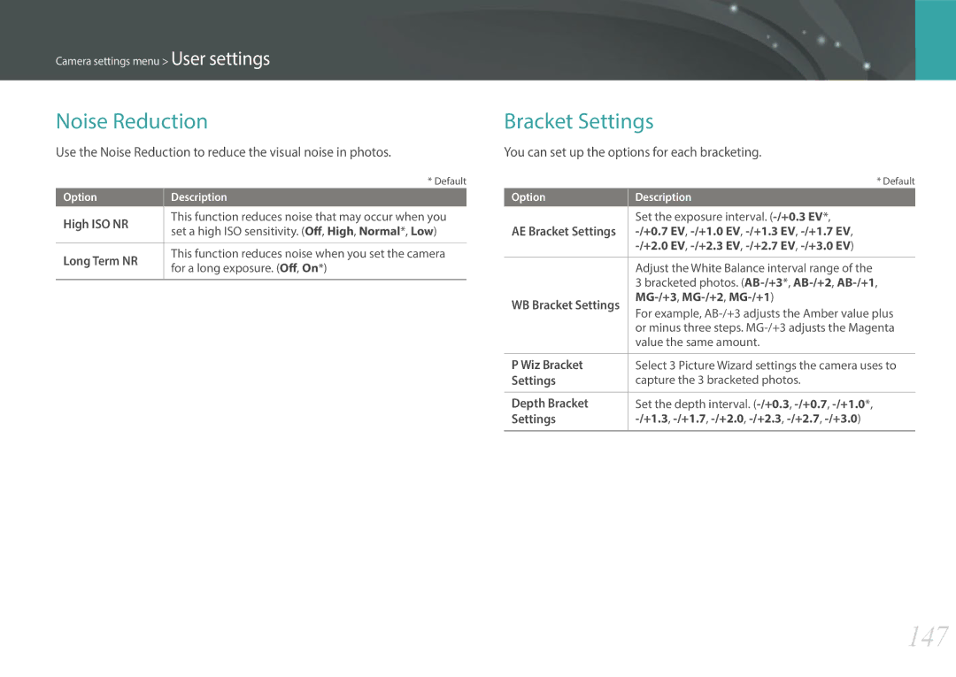 Samsung EV-NXF1ZZB1KDE manual 147, Noise Reduction, Bracket Settings, You can set up the options for each bracketing 