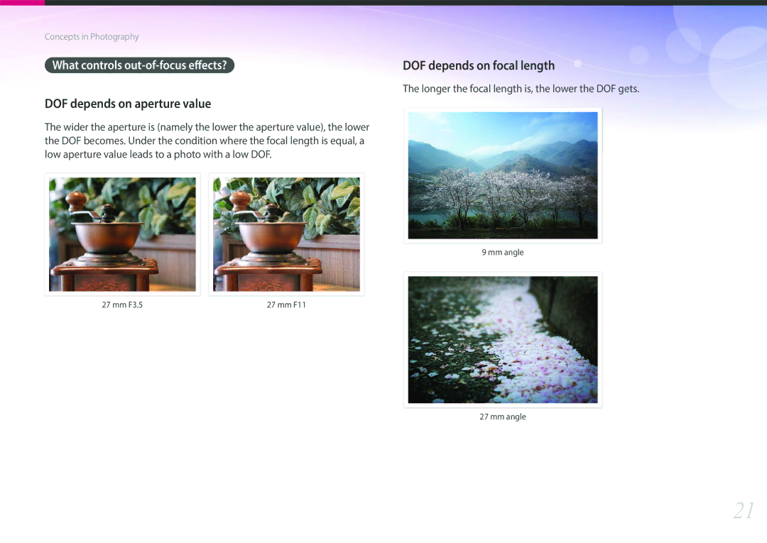 Samsung EV-NXF1ZZB2HHU, EV-NXF1ZZB1KFR DOF depends on aperture value, Longer the focal length is, the lower the DOF gets 