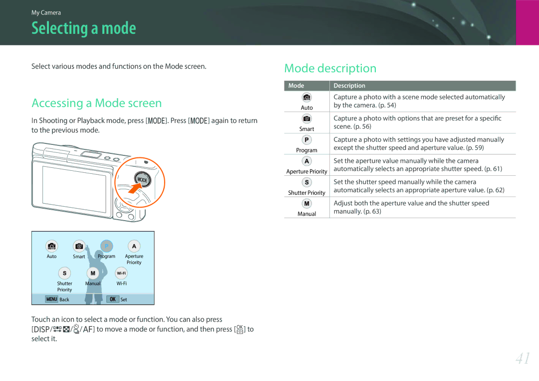 Samsung EV-NXF1ZZG1QIR, EV-NXF1ZZB1KFR, EV-NXF1ZZB2QFR manual Selecting a mode, Accessing a Mode screen, Mode description 