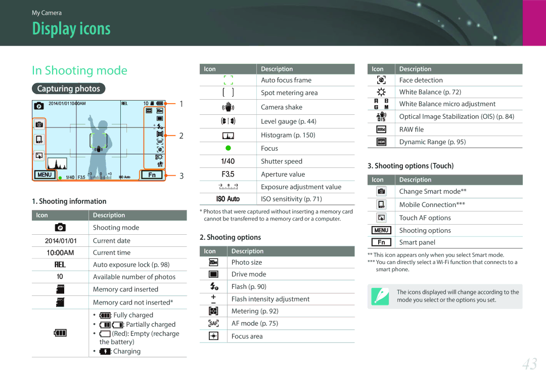 Samsung EV-NXF1ZZB4IM3, EV-NXF1ZZB1KFR, EV-NXF1ZZB2QFR, EV-NXF1ZZB1HFR manual Display icons, Shooting mode, Capturing photos 