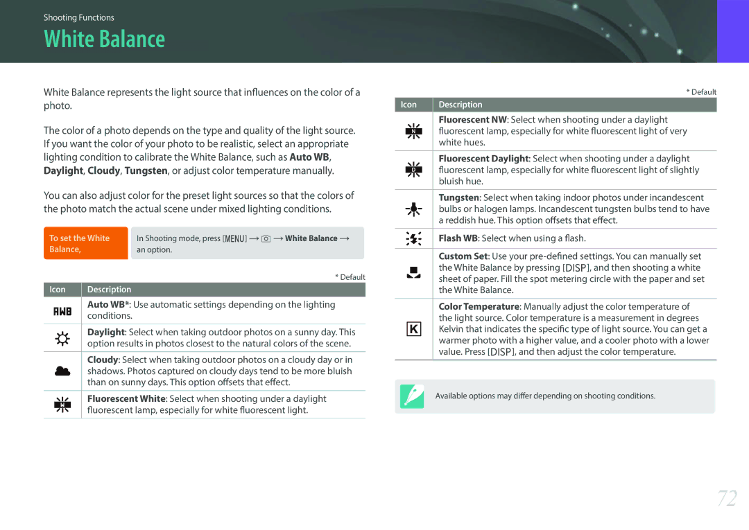 Samsung EV-NXF1ZZB2HWI, EV-NXF1ZZB1KFR, EV-NXF1ZZB2QFR, EV-NXF1ZZB1HFR, EV-NXF1ZZB2JDE, EV-NXF1ZZB1HDE manual White Balance 