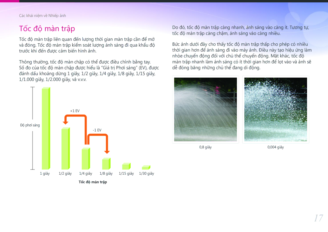 Samsung EV-NXF1ZZB1KVN manual Tốc độ màn trập, 000 giây, 1/2.000 giây, và 
