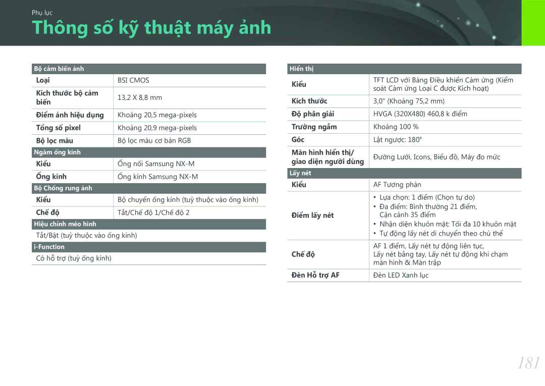 Samsung EV-NXF1ZZB1KVN manual Thông số kỹ thuật máy ảnh, 181 