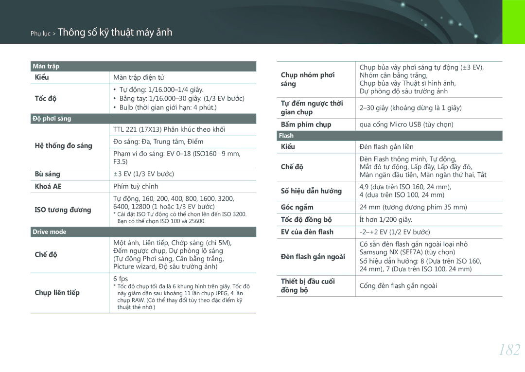 Samsung EV-NXF1ZZB1KVN manual 182, Phụ lục Thông số kỹ thuật máy ảnh 