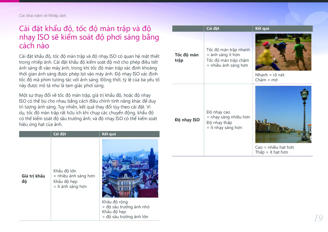 Samsung EV-NXF1ZZB1KVN manual Trập, Đô nhay ISO, Giá trị khẩu độ 