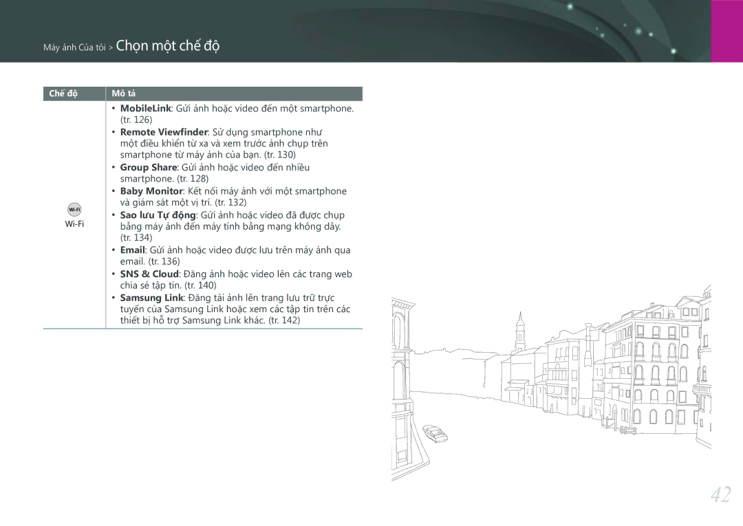 Samsung EV-NXF1ZZB1KVN manual Chế độ 