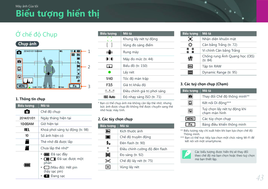 Samsung EV-NXF1ZZB1KVN manual Biểu tượng hiển thị, Ở chế độ Chụp, Chụp ảnh 