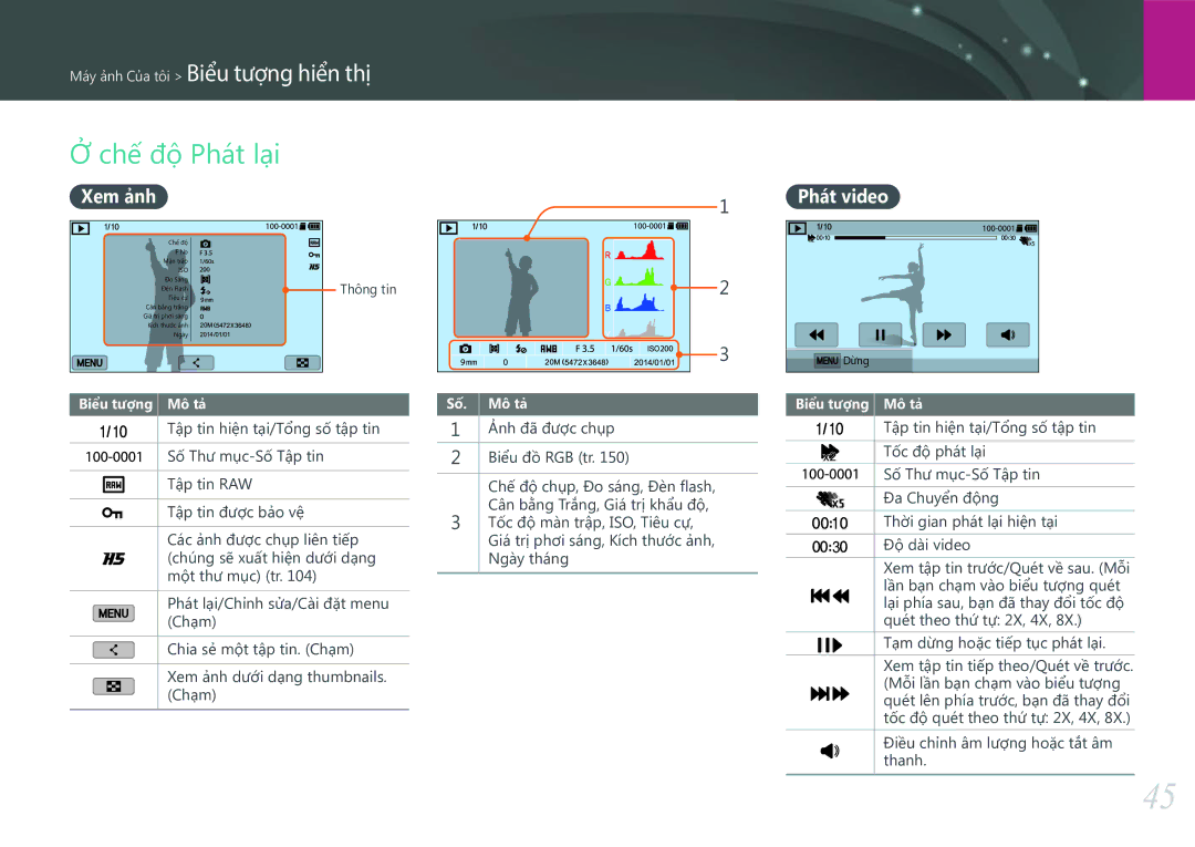 Samsung EV-NXF1ZZB1KVN manual Ở chế độ Phát lại, Xem ảnh Phát video 