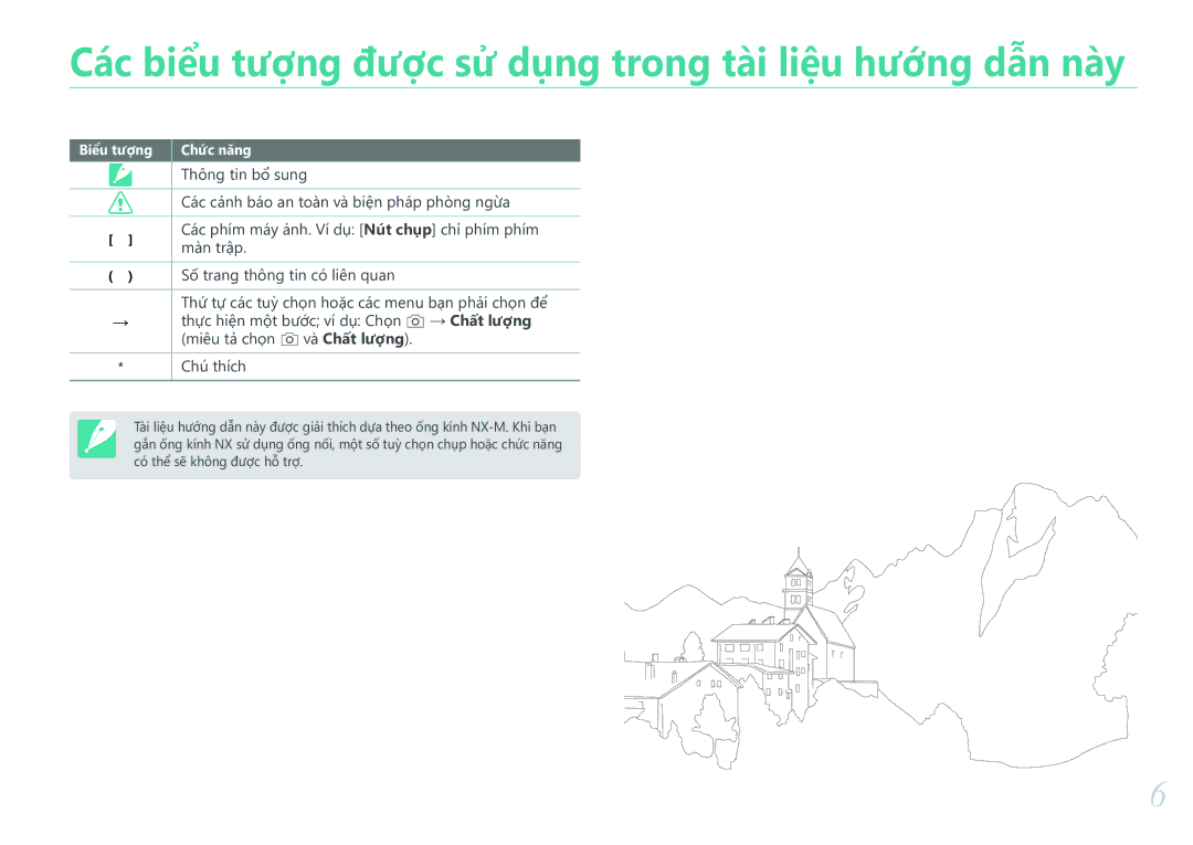 Samsung EV-NXF1ZZB1KVN manual Các biểu tượng được sử dụng trong tài liệu hướng dẫn này 