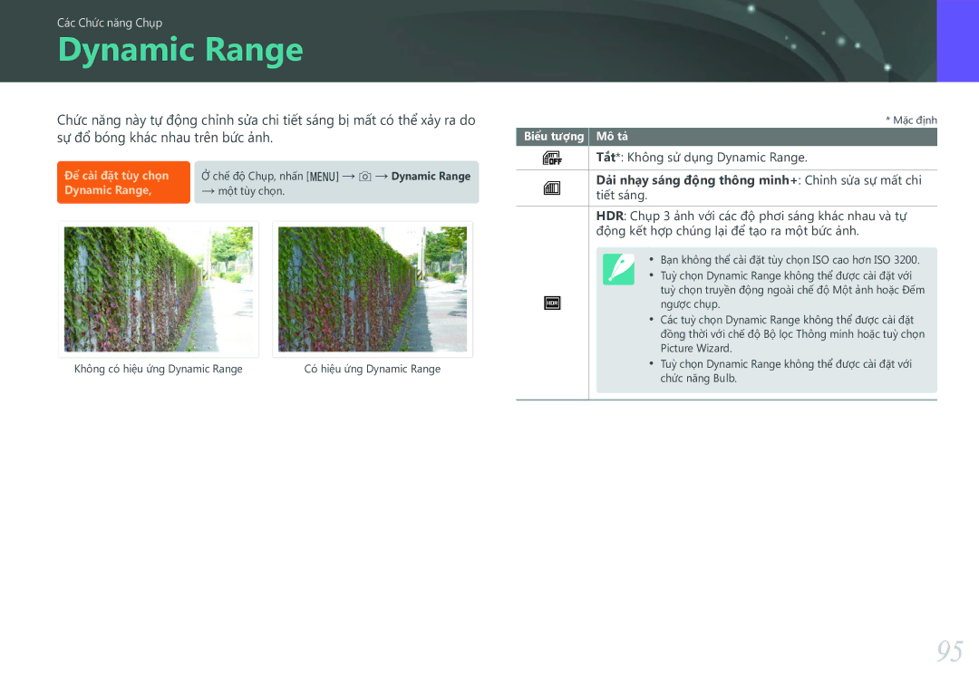 Samsung EV-NXF1ZZB1KVN manual Dynamic Range, Dải nhạy sáng động thông minh+ Chỉnh sửa sự mất chi 