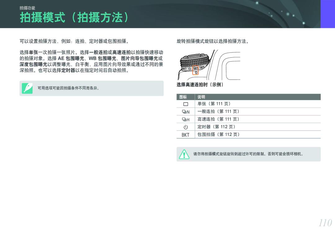 Samsung EV-NXF1ZZB2IHU, EV-NXF1ZZB2HDE, EV-NXF1ZZB2HCH manual 拍摄模式（拍摄方法）, 110, 可以设置拍摄方法，例如：连拍、定时器或包围拍摄。, 旋转拍摄模式旋钮以选择拍摄方法。 