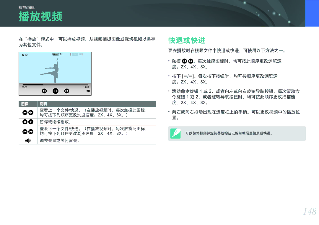 Samsung EV-NXF1ZZB1IHU, EV-NXF1ZZB2HDE manual 148, 在播放模式中，可以播放视频、从视频捕捉图像或裁切视频以另存 为其他文件。, 要在播放时在视频文件中快退或快进，可使用以下方法之一。 