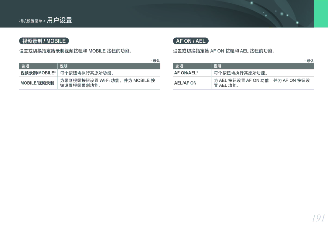 Samsung EV-NXF1ZZB1ICZ manual 191, 设置或切换指定给录制视频按钮和 Mobile 按钮的功能。, 设置或切换指定给 AF on 按钮和 AEL 按钮的功能。, 视频录制/Mobile, Mobile/视频录制 
