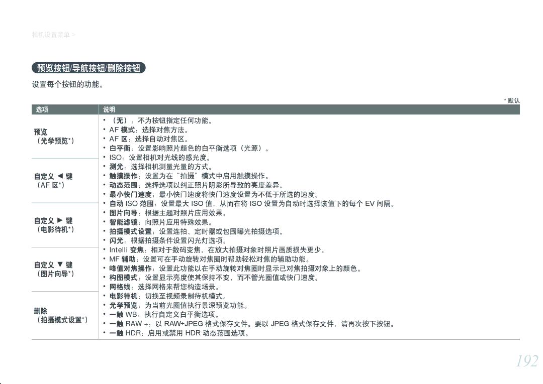 Samsung EV-NX1ZZZBZBCH, EV-NXF1ZZB2HDE, EV-NXF1ZZB2HCH, EV-NXF1ZZB2HHU manual 192, 预览按钮/导航按钮/删除按钮, 设置每个按钮的功能。, （光学预览*） 