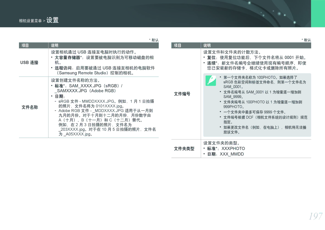 Samsung EV-NXF1ZZB4KCZ, EV-NXF1ZZB2HDE, EV-NXF1ZZB2HCH, EV-NXF1ZZB2HHU, EV-NXF1ZZB1HHU, EV-NXF1ZZB2KCH manual 197, Usb 连接 