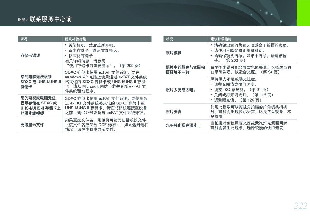 Samsung EV-NXF1ZZB2HHU, EV-NXF1ZZB2HDE, EV-NXF1ZZB2HCH, EV-NXF1ZZB1HHU, EV-NXF1ZZB2KCH, EV-NXF1ZZB1ICZ 222, Uhs-I/Uhs-Ii 存储卡上 