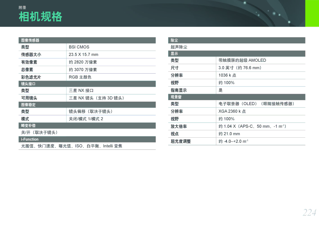 Samsung EV-NXF1ZZB2KCH, EV-NXF1ZZB2HDE, EV-NXF1ZZB2HCH, EV-NXF1ZZB2HHU, EV-NXF1ZZB1HHU, EV-NXF1ZZB1ICZ manual 相机规格, 224 