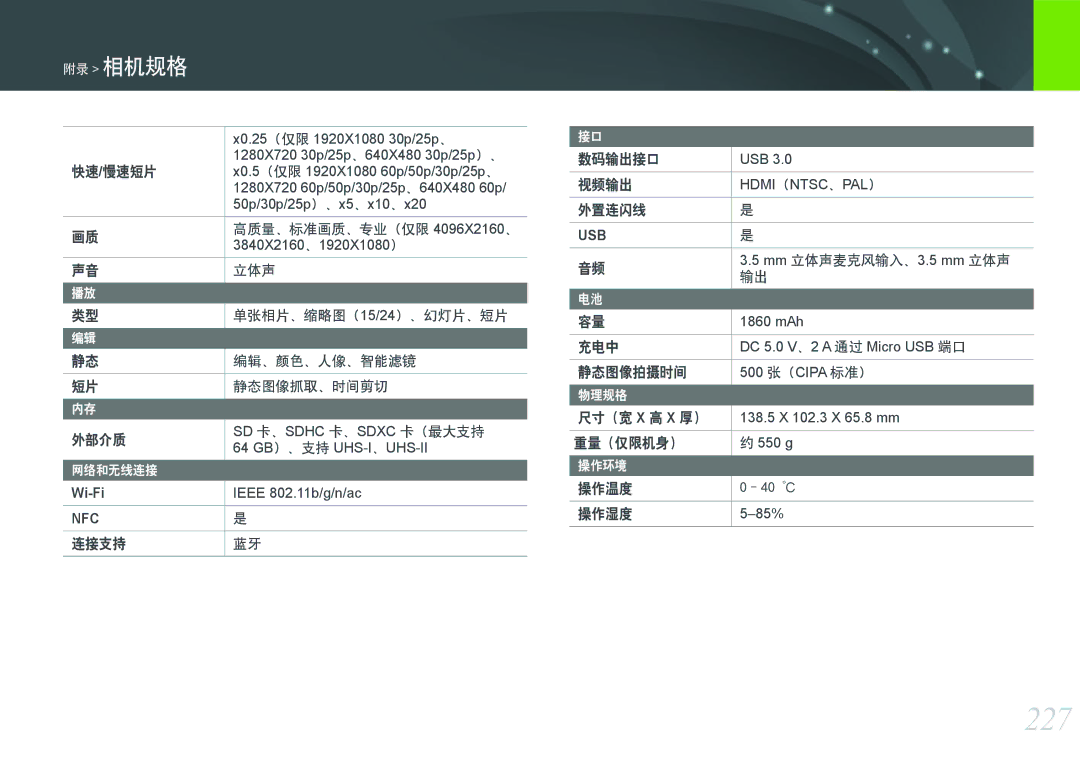 Samsung EV-NXF1ZZB2KHU, EV-NXF1ZZB2HDE, EV-NXF1ZZB2HCH, EV-NXF1ZZB2HHU, EV-NXF1ZZB1HHU, EV-NXF1ZZB2KCH manual 227, Wi-Fi 